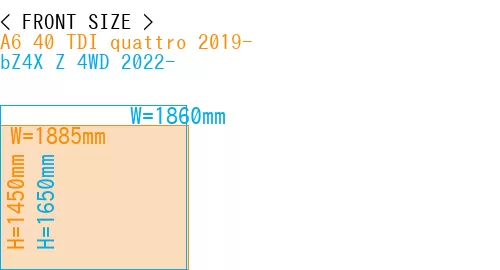#A6 40 TDI quattro 2019- + bZ4X Z 4WD 2022-